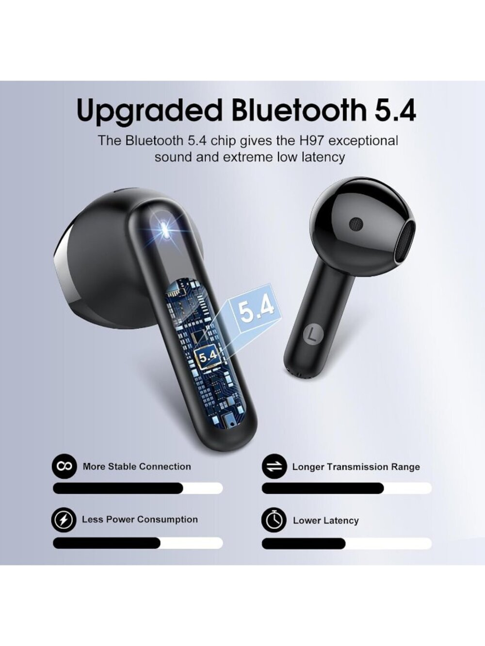 Wireless Black 40H Playtime 4 ENC Noise Cancelling Mic Bluetooth 5.4 Earbud